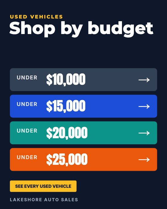 Shop by Budget car dealership ad template: No photo · four price steps